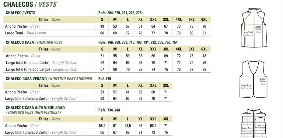 Γιλέκο SoftShell BENISPORT 284 